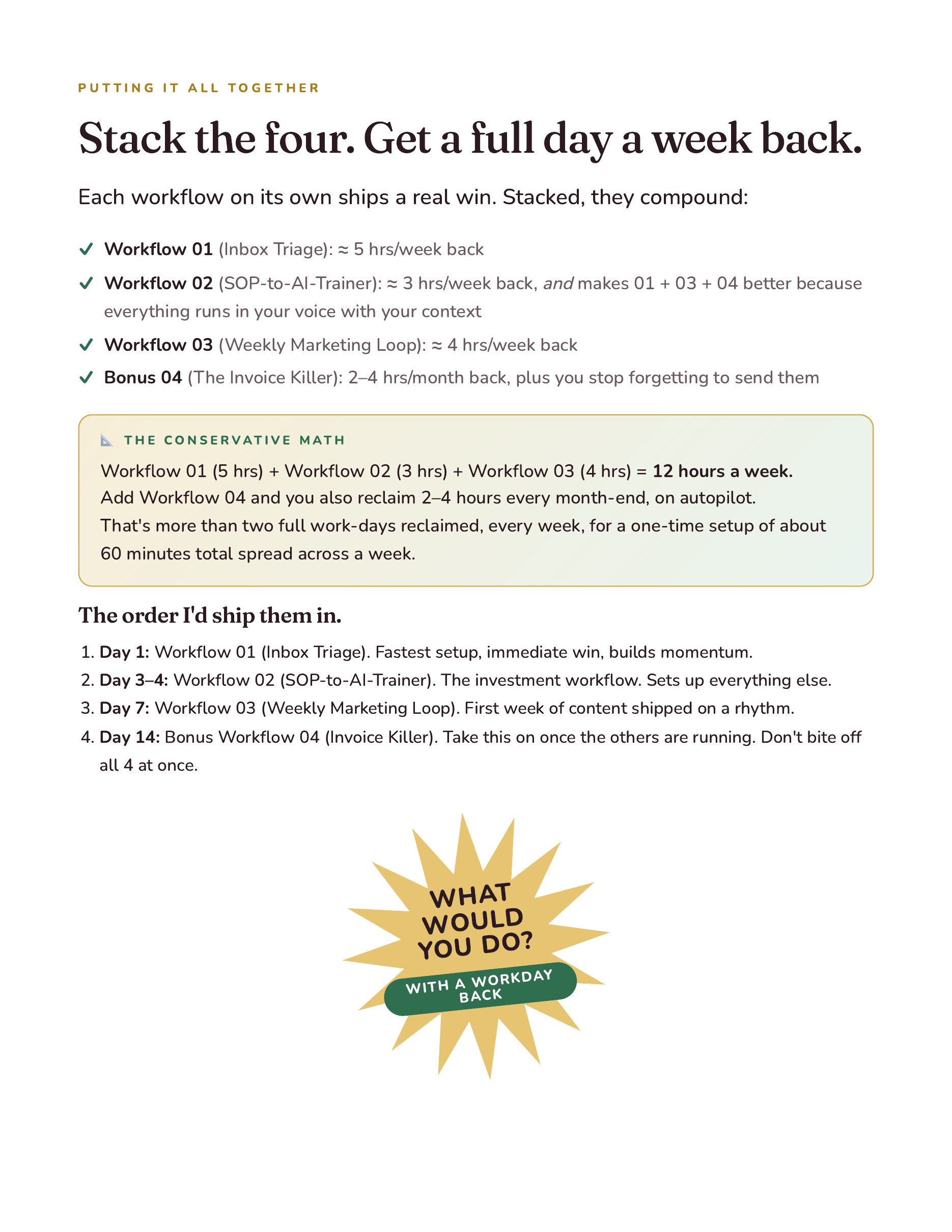 Putting it all together, stack the four for 12+ hours a week back